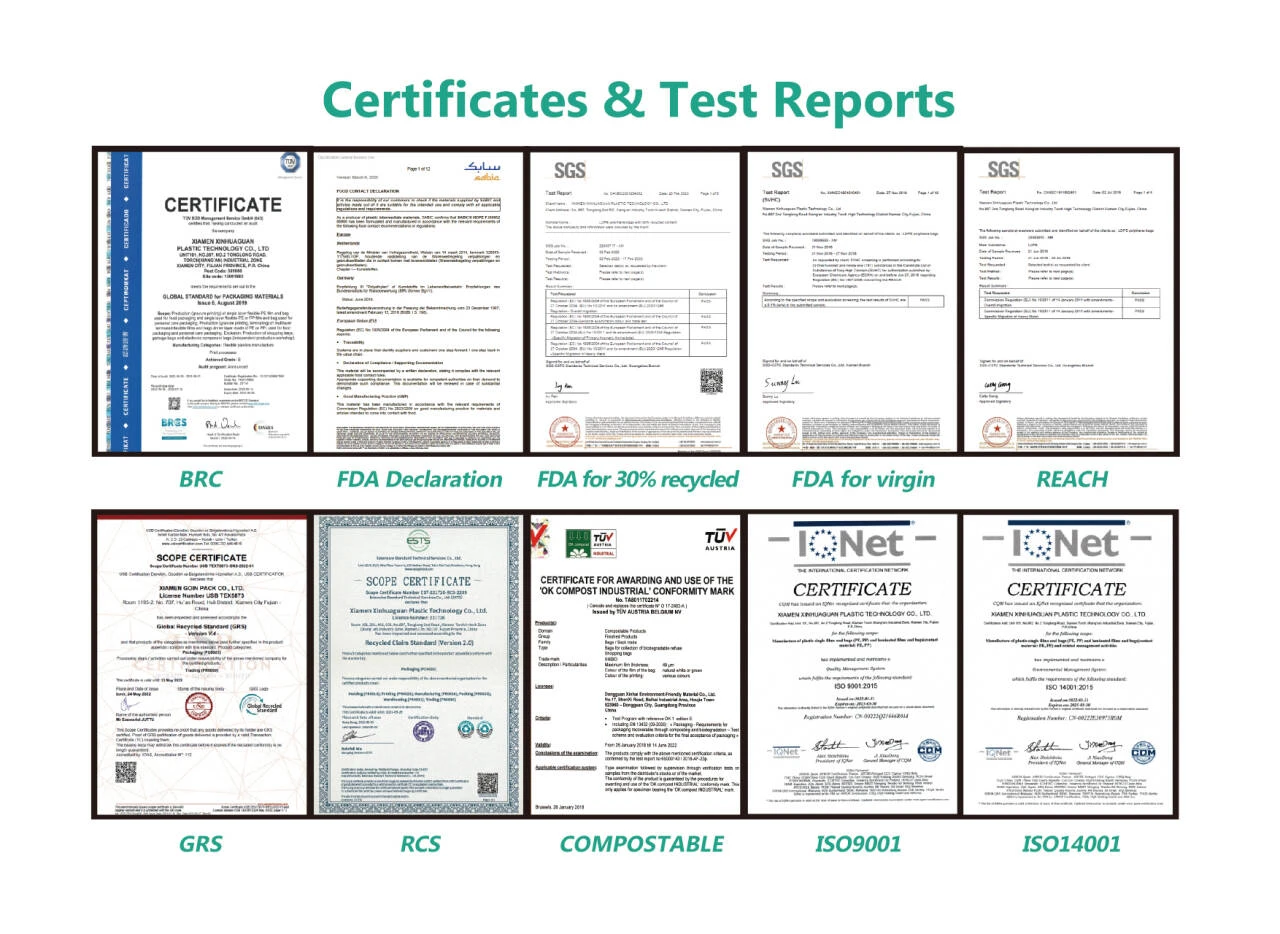 Certificate Certificate